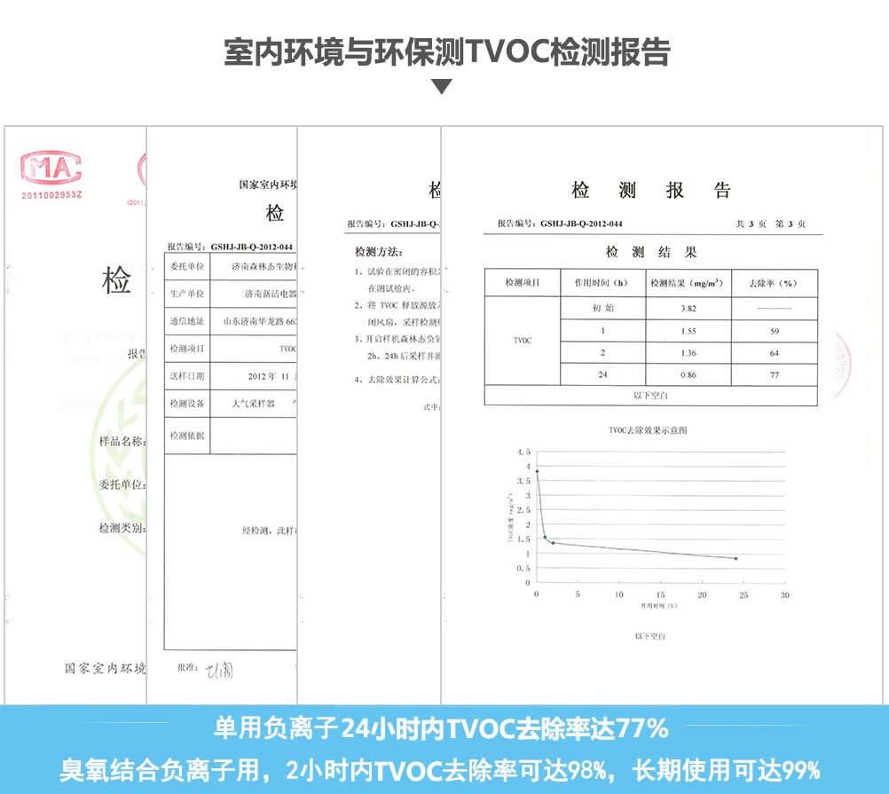 权威资质