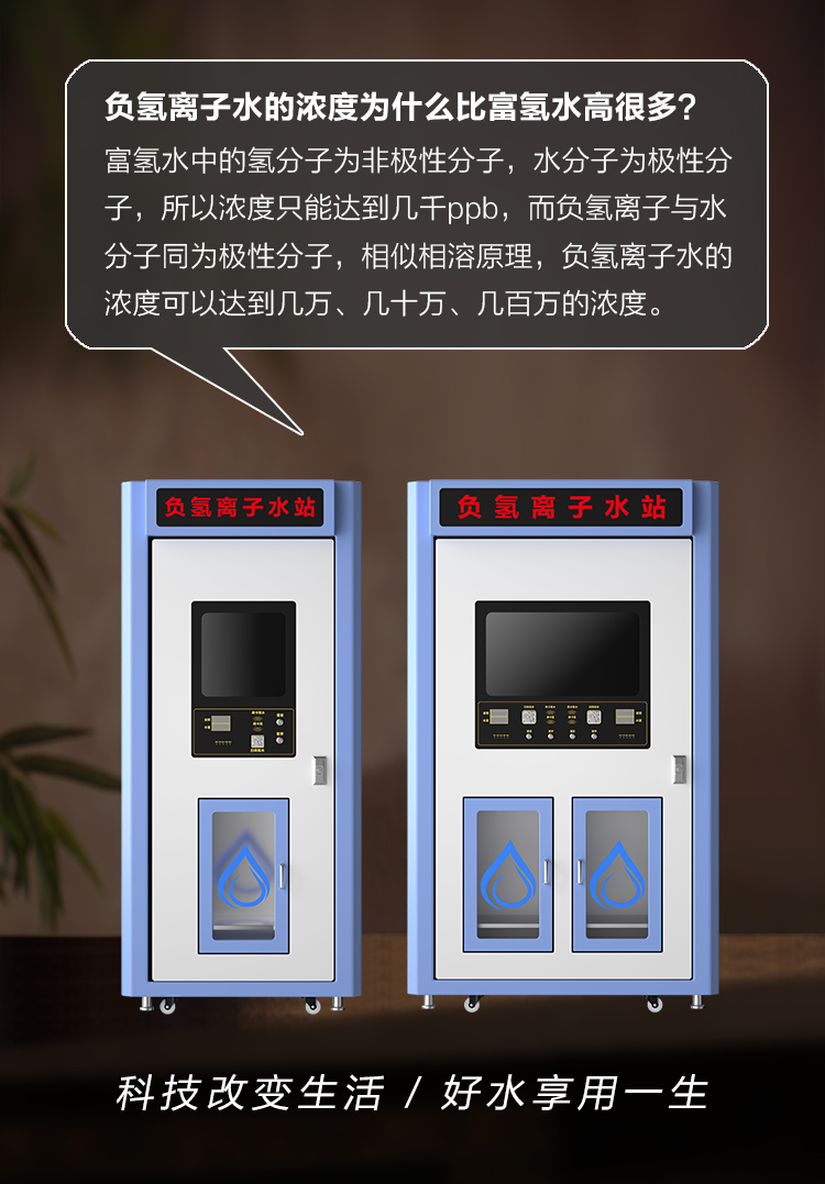 一分钟认识富氢水